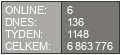 Počítadlo přístupů